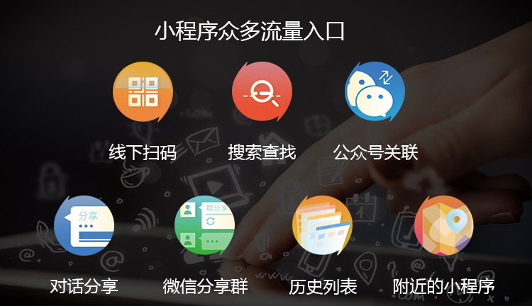 2小程序众多流量入口.jpg
